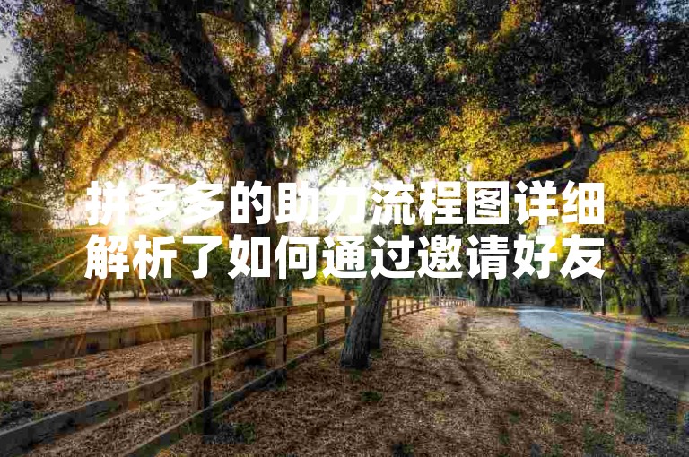 拼多多的助力流程图详细解析了如何通过邀请好友来获得商品折扣或免单的具体步骤。