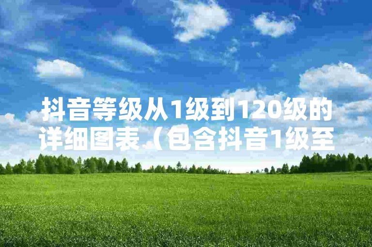 抖音等级从1级到120级的详细图表（包含抖音1级至120级全套明细图片，新手入门必看）